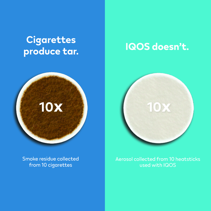 Cigarettes produce tar – IQOS doesn’t.