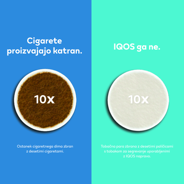 Cigarete proizvajajo katran. IQOS ne.